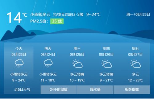 呼和浩特天气预报15天查询百度-呼和浩特天气预报15天-第1张图片-雾华天气