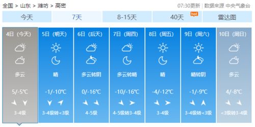 高密天气预报15天查询百度花生什么时候收比较好-高密天气预报15天查询-第3张图片-雾华天气