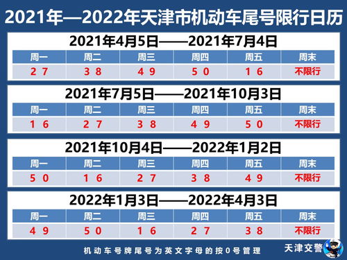 机动车尾号限行日历-机动车尾号限行查询-第2张图片-雾华天气