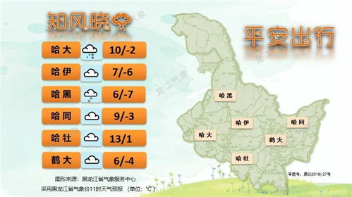 黒龙江天气预报15天的-下载黑龙江省天气预报15天-第1张图片-雾华天气