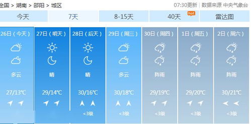邵阳天气预报15天查询!-邵阳天气预报15天查询-第2张图片-雾华天气