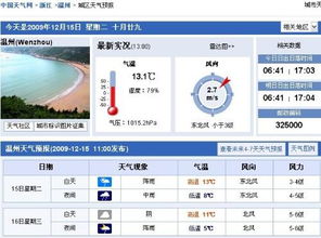 下载天气预报免费下载到手机-下载天气预报免费下载-第2张图片-雾华天气
