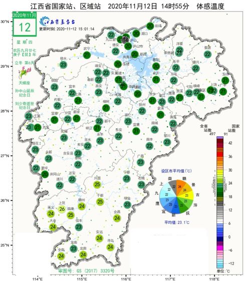 赣州天气预报一周7天-赣州天气预报一周7天详情查询-第3张图片-雾华天气