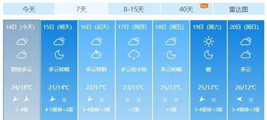 金华天气预报30天准确一个月查询-金华天气预报30天准确-第1张图片-雾华天气