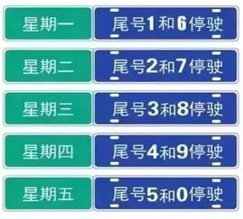 唐山限号吗-唐山限号吗外地车限行吗-第2张图片-雾华天气