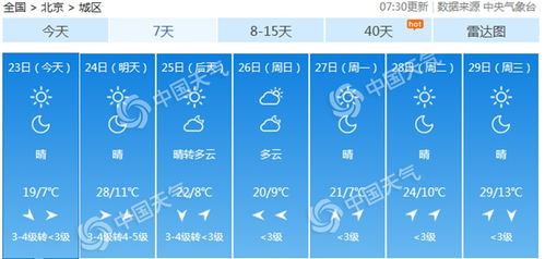 北京15天天气预报查询结果-北京15天天气预报-第3张图片-雾华天气