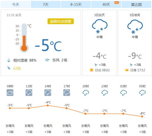 长沙一周天气预报15天-长沙一周天气预报15天情况分析-第1张图片-雾华天气