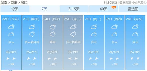 常德天气预报15天查询-常德天气预报一周的天气-第1张图片-雾华天气