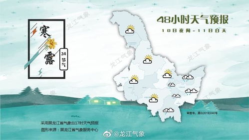 鸡西天气预报15天查询百度七台河疫情-鸡西天气预报15天查询-第2张图片-雾华天气