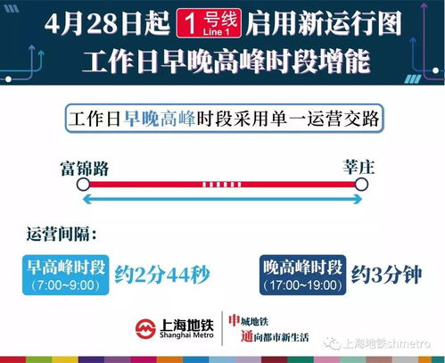 重庆大桥限行时间和范围2024-重庆大桥限行时间和范围-第3张图片-雾华天气