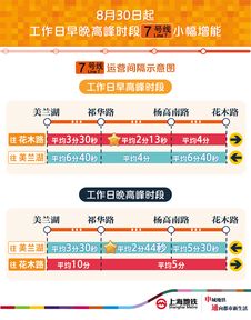 重庆大桥限行时间和范围2024-重庆大桥限行时间和范围-第2张图片-雾华天气