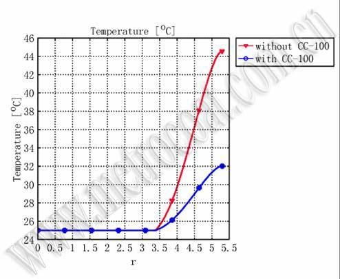 下载开封天气预报15天-天气预报开封天气预报15天-第1张图片-雾华天气