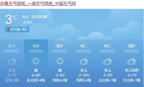 许昌天气预报15天查询最新消息-许昌天气预报15天查询-第1张图片-雾华天气