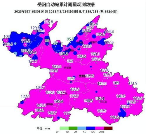 岳阳市未来一周的天气-岳阳市未来一周天气预报-第3张图片-雾华天气