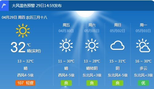 咸阳天气预报15天天气-咸阳天气预报15天天气情况-第3张图片-雾华天气