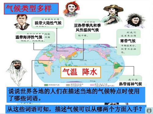 历史天气查询2345-元江历史天气查询2345-第1张图片-雾华天气