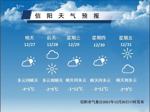 历史天气查询2345-元江历史天气查询2345-第2张图片-雾华天气