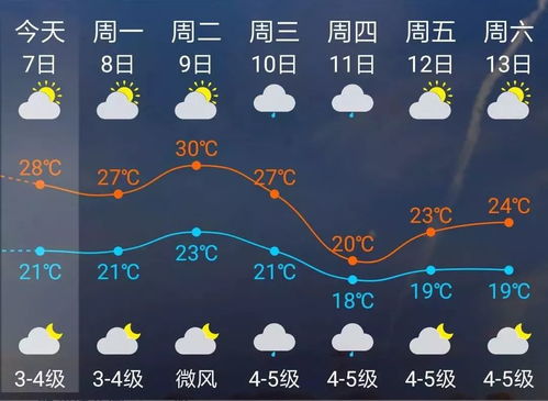 山东省今晚到明天天气预报-山东今晚至明天天气-第3张图片-雾华天气