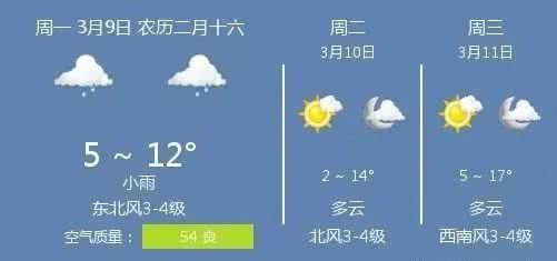 宿州天气预报15天最新-宿州天气预报15天最新消息查询电话-第1张图片-雾华天气