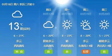 陕西省天气预报-陕西省天气预报未来三天-第1张图片-雾华天气