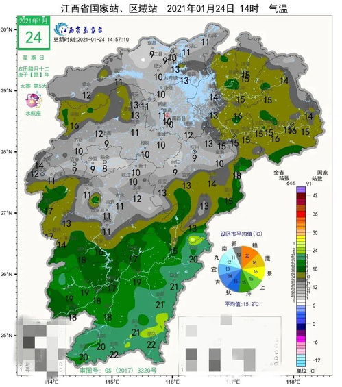 南昌天气30天天气预报查询-南昌天气30天天气预报-第1张图片-雾华天气