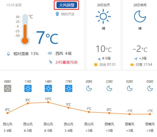 洛阳天气预报30天准确-洛阳天气预报30天准确一览表图片-第2张图片-雾华天气