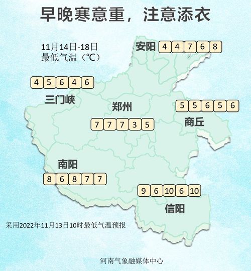 洛阳天气预报30天准确-洛阳天气预报30天准确一览表图片-第3张图片-雾华天气