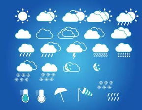 精准30天气预报-精准30天天气预报app-第2张图片-雾华天气