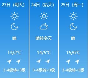 下载武汉天气预报一周7天-下载武汉天气预报一周7天-第1张图片-雾华天气