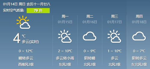 信阳天气预报15天查询-信阳天气预报15天查询结果表-第1张图片-雾华天气