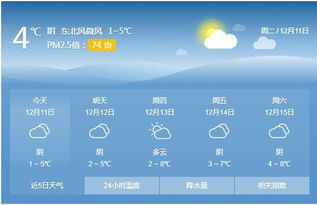 吉首天气预报15天-吉首天气预报15天当地天气-第2张图片-雾华天气