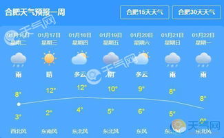 下载南京天气预报-下载南京天气预报到手机桌面 显示-第1张图片-雾华天气
