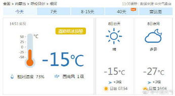 2022年2月份的所有天气-2022年2月份什么天气-第1张图片-雾华天气