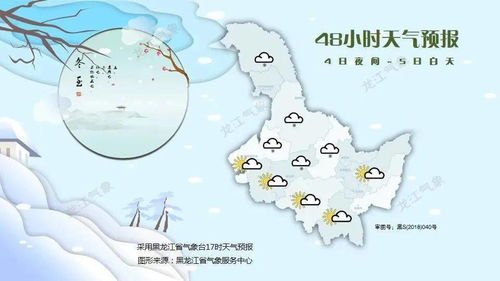 哈尔滨天气预报一周7天查询结果是什么-哈尔滨天气预报一周7天-第3张图片-雾华天气