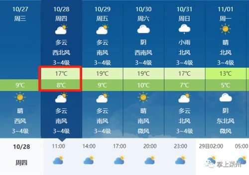 莱州天气预报15天-莱州天气预报15天当地天气查询表-第1张图片-雾华天气