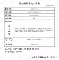 太原限号被拍一天内罚款几次-太原限号一天被拍多次,怎么处罚?-第1张图片-雾华天气