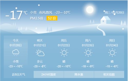 佳木斯天气预报7天准确一览表图片-佳木斯天气预报7天-第3张图片-雾华天气