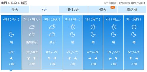 运城天气预报30天查询-运城天气预报30天查询2345-第1张图片-雾华天气