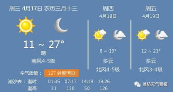 大连天气预报30天查询-大连天气预报30天查询结果更新-第3张图片-雾华天气