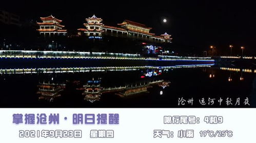 沧州限号查询今天2021-沧州限号查询最新-第2张图片-雾华天气