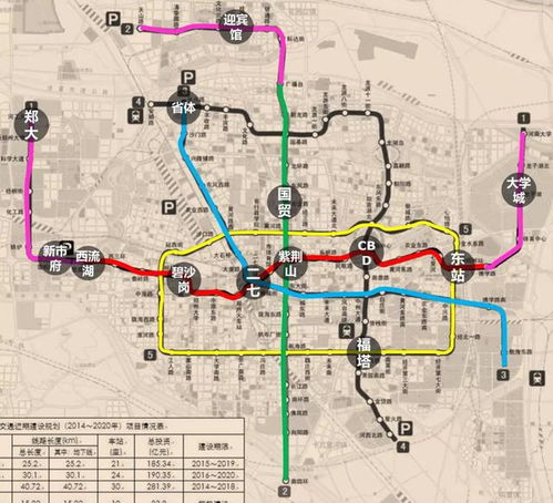 郑州地铁7号线提前通车-郑州地铁7号线最新消息-第3张图片-雾华天气