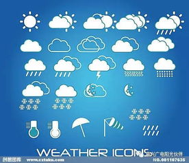 下载南京天气预报-查南京天气预报-第3张图片-雾华天气