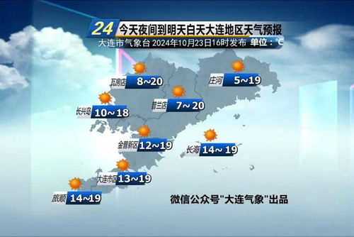 大连20日天气情况-大连20天天气预报查询-第1张图片-雾华天气