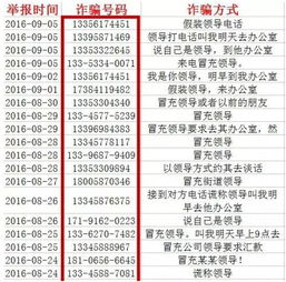 12315天气预报下载-天气123报15天查询-第2张图片-雾华天气