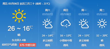 下载天气预报免费下载到桌面-下载天气预报免费下载-第3张图片-雾华天气