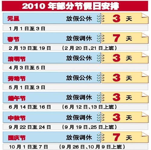 五一假期到几号休息-五一假期到几号-第2张图片-雾华天气