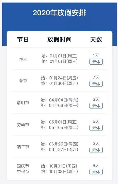 五一假期到几号休息-五一假期到几号-第3张图片-雾华天气
