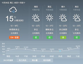 常德天气预报15天查询每小时-常德天气预报15天查询-第2张图片-雾华天气