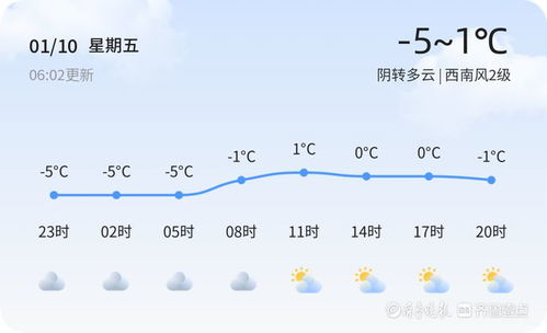 山西三十天天气预报查询-山西天气预报30天查询百度-第3张图片-雾华天气