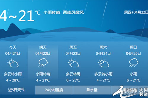 大同天气预报30天查询最新消息-大同天气预报30天查询-第1张图片-雾华天气